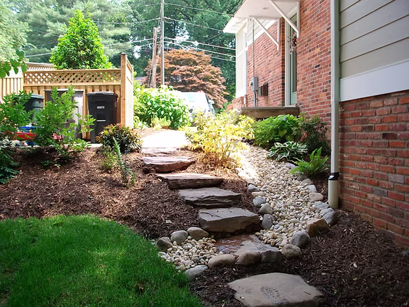 Top Landscaping Ideas For Your Front Yard
